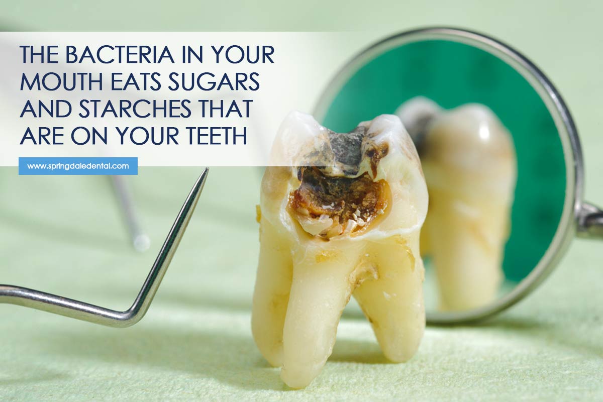 The bacteria in your mouth eats sugars and starches that are on your teeth